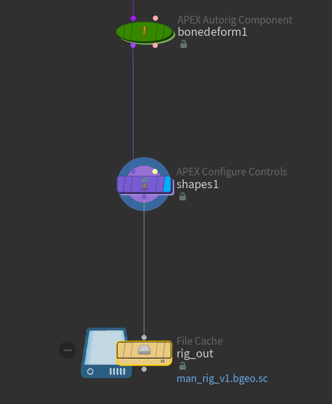 Basic Auto-rigging in APEX with Houdini 20