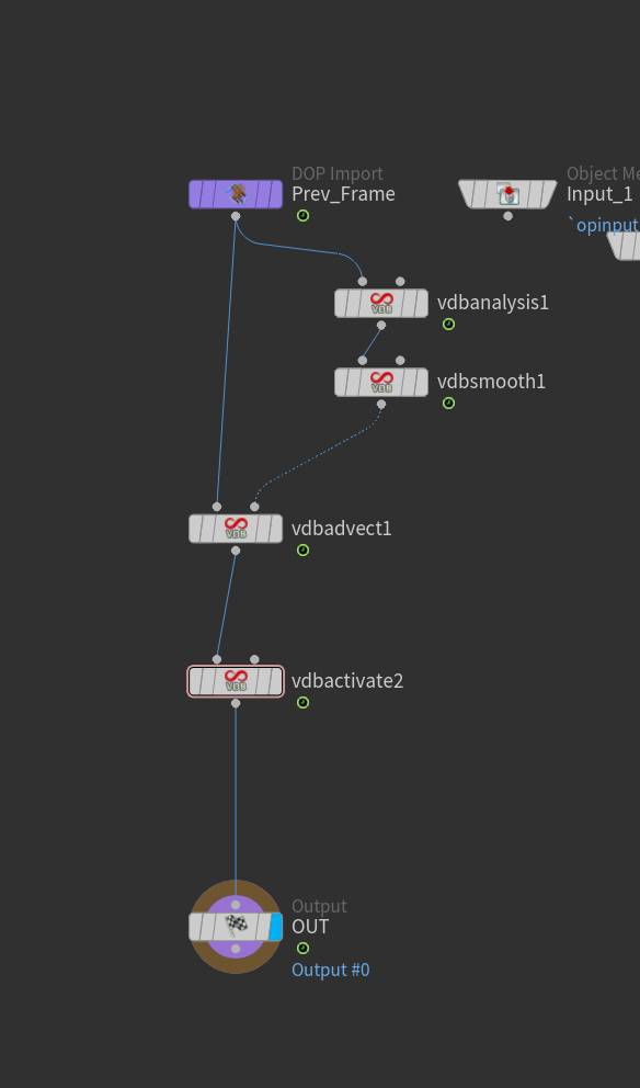 Thunder Clouds in Houdini 20