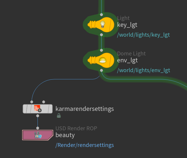 Thunder Clouds in Houdini 20