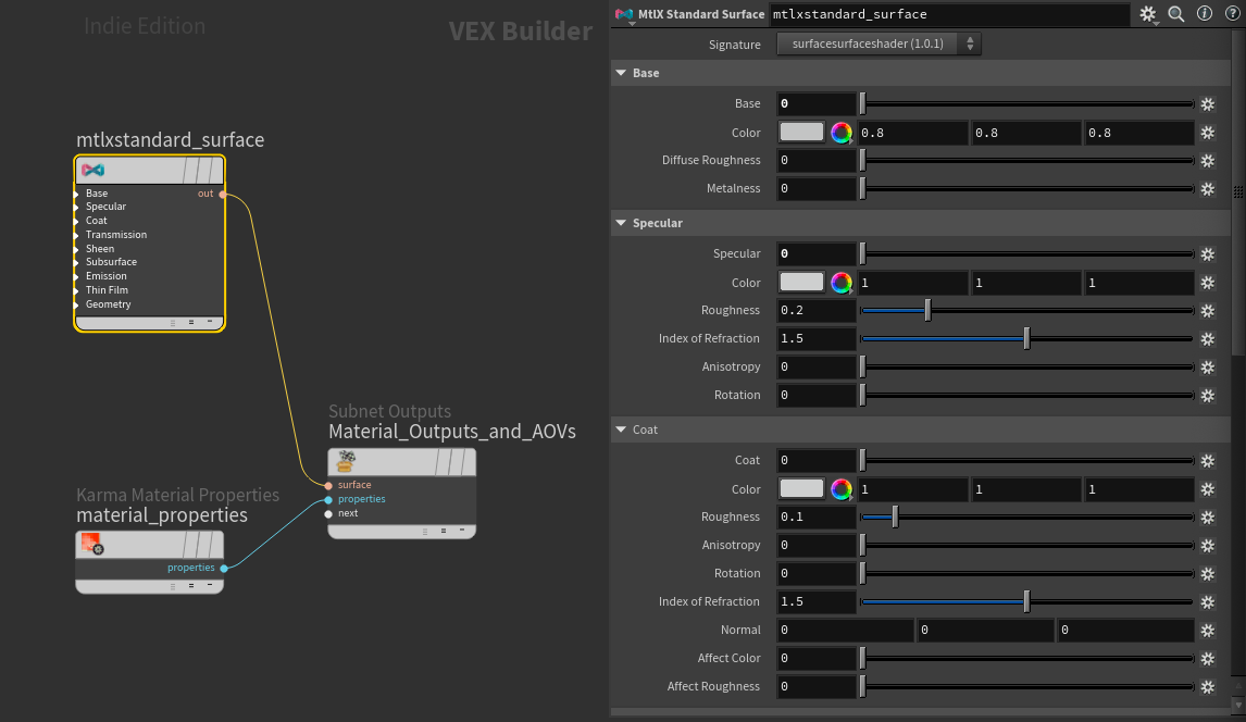 Thunder Clouds in Houdini 20