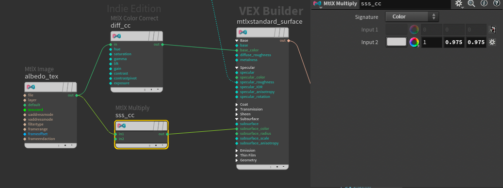 Skin Shading in Karma using MaterialX