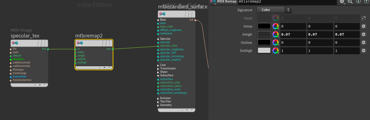 Skin Shading in Karma using MaterialX