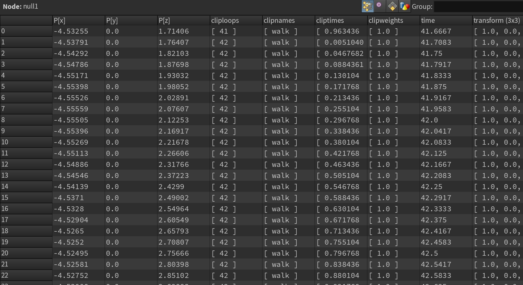 Rapid Crowd Generation in Houdini 20 (+Agents in USD)